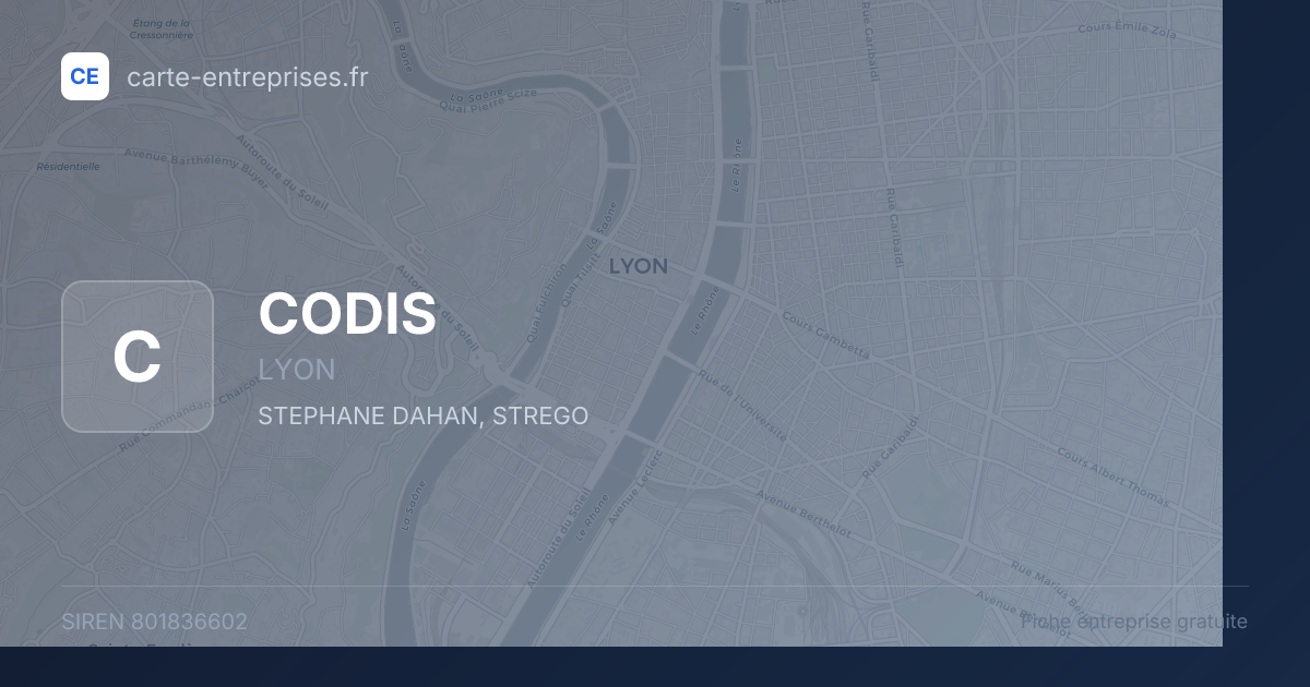 CODIS — 801836602 — fiche entreprise