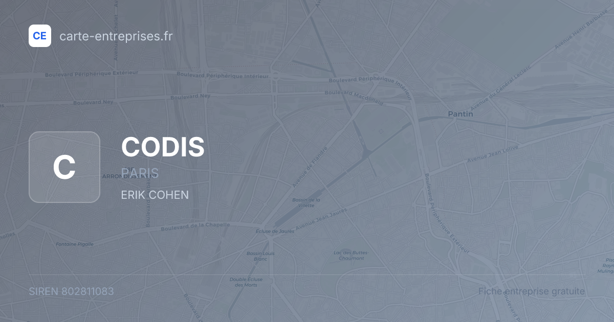 CODIS — 802811083 — fiche entreprise