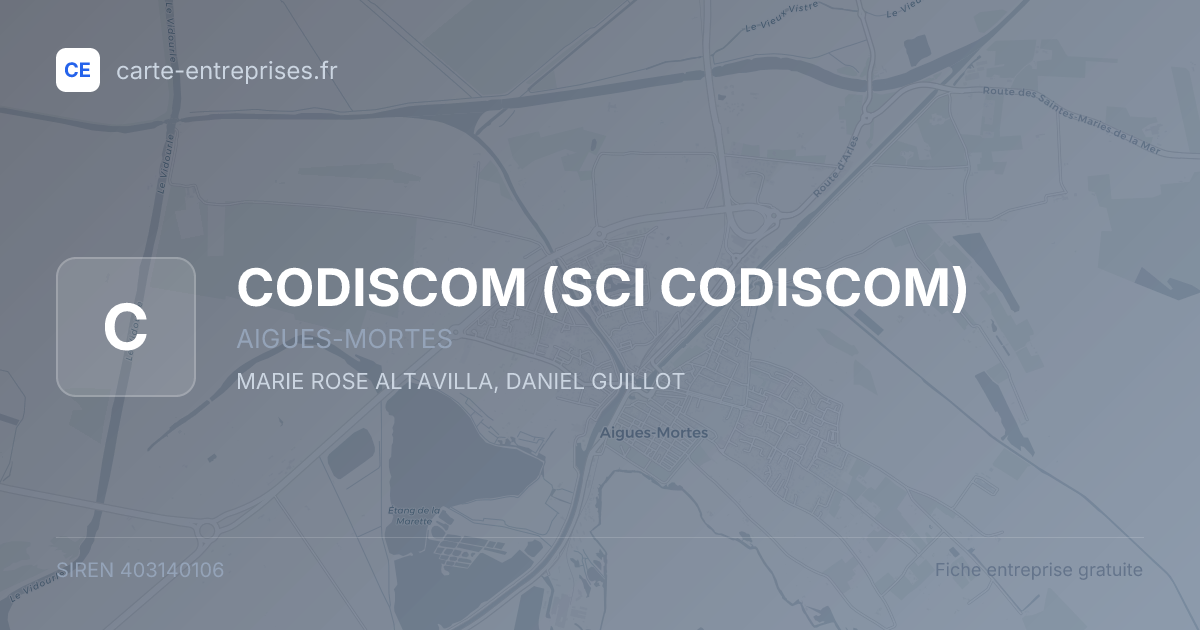 CODISCOM (SCI CODISCOM) — 403140106 — fiche entreprise