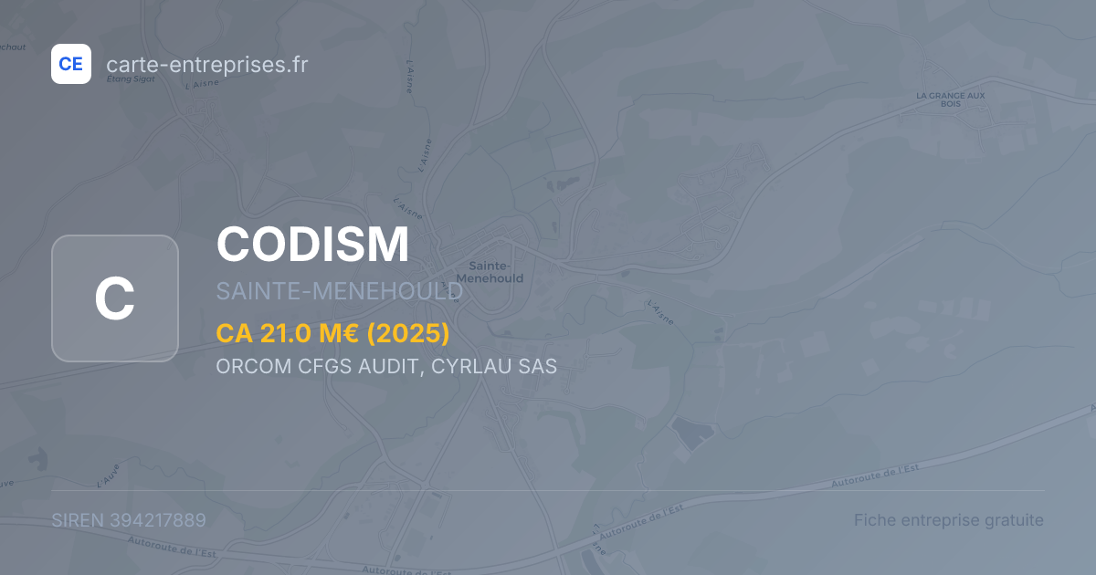 CODISM — 394217889 — fiche entreprise