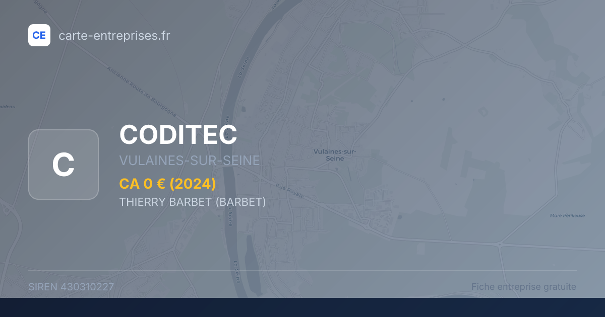 CODITEC — 430310227 — fiche entreprise