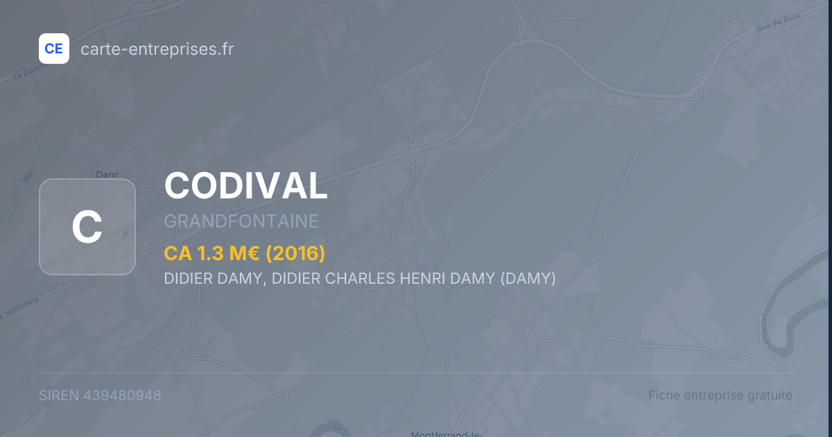 CODIVAL — 439480948 — fiche entreprise
