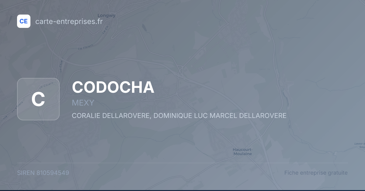 CODOCHA — 810594549 — fiche entreprise