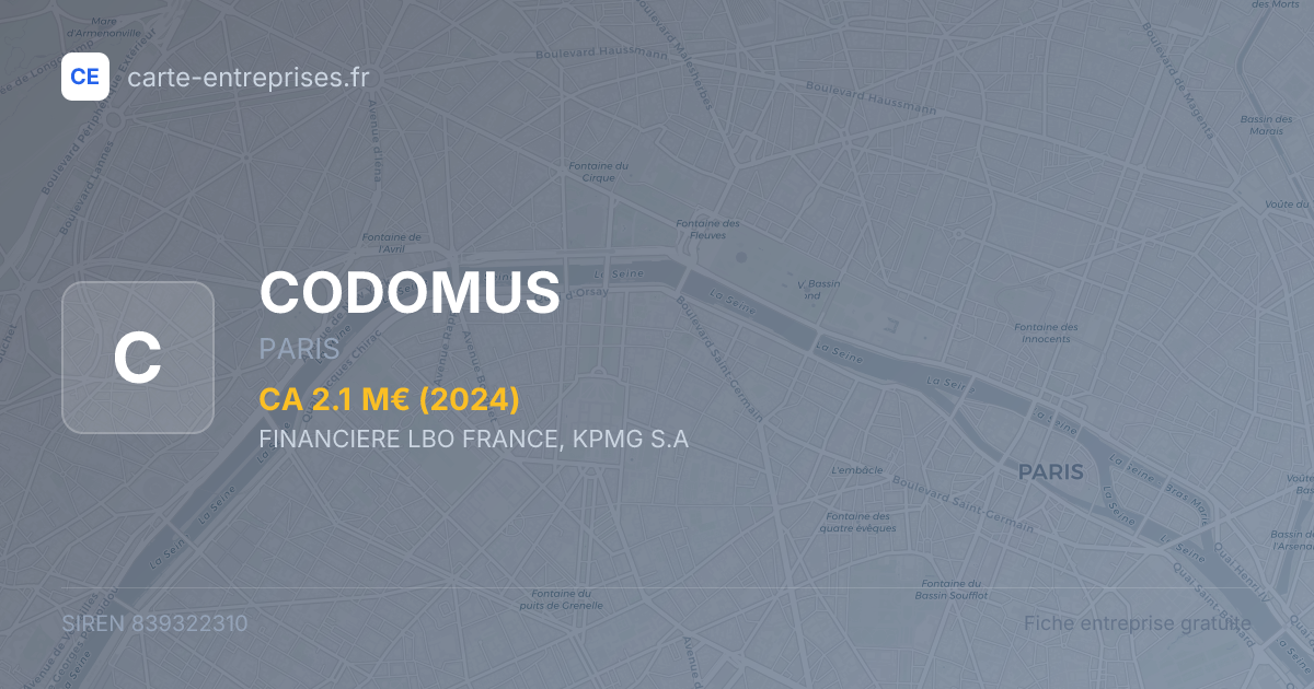 CODOMUS — 839322310 — fiche entreprise