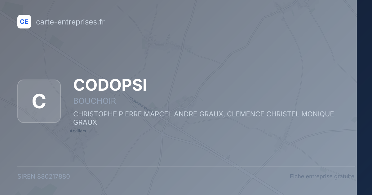 CODOPSI — 880217880 — fiche entreprise