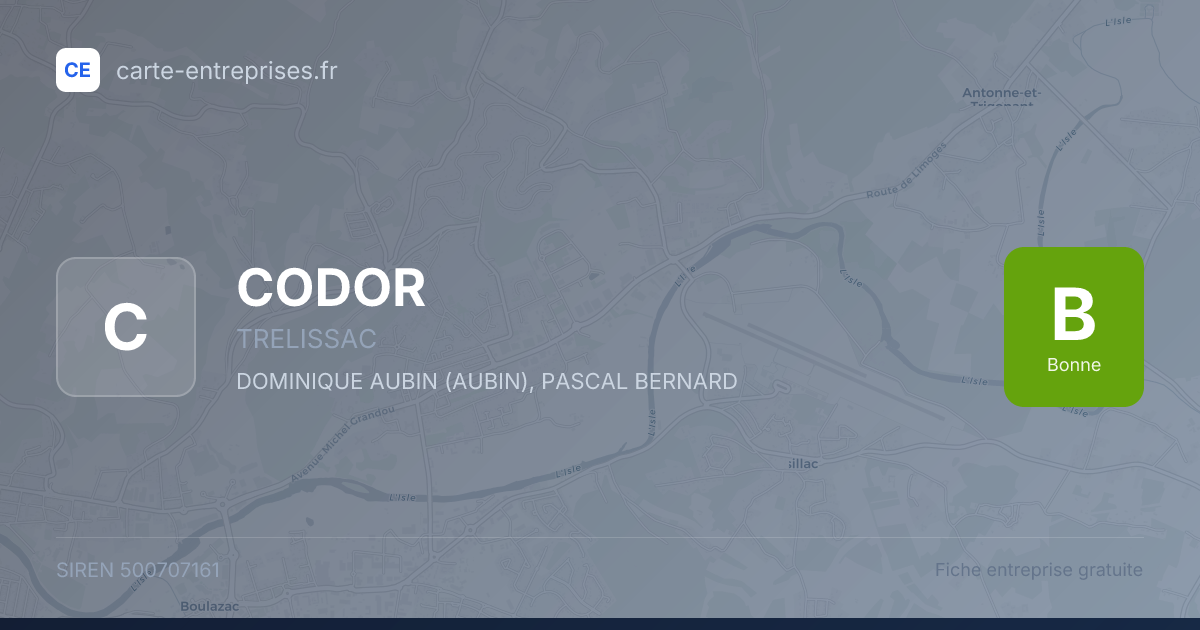 CODOR — 500707161 — fiche entreprise