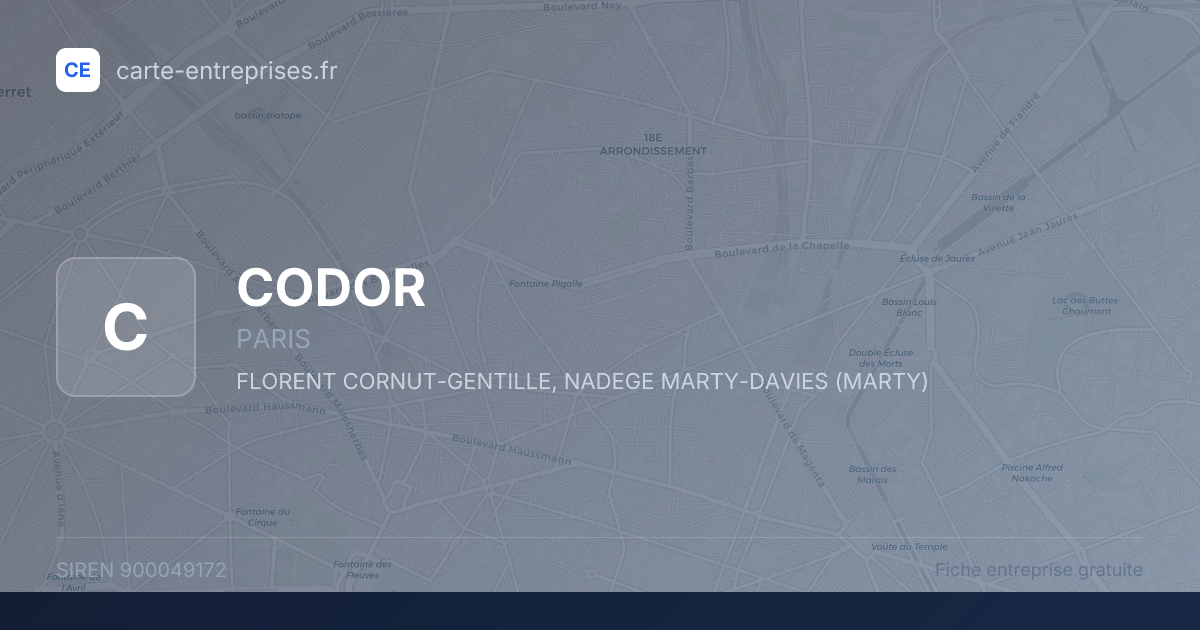 CODOR — 900049172 — fiche entreprise