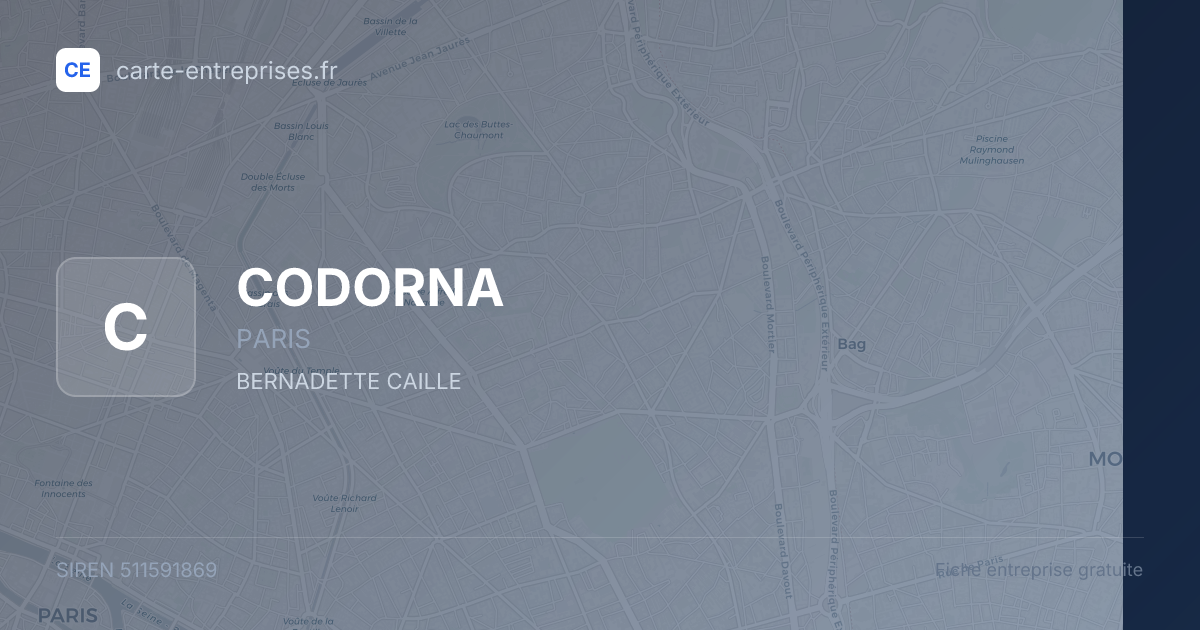 CODORNA — 511591869 — fiche entreprise