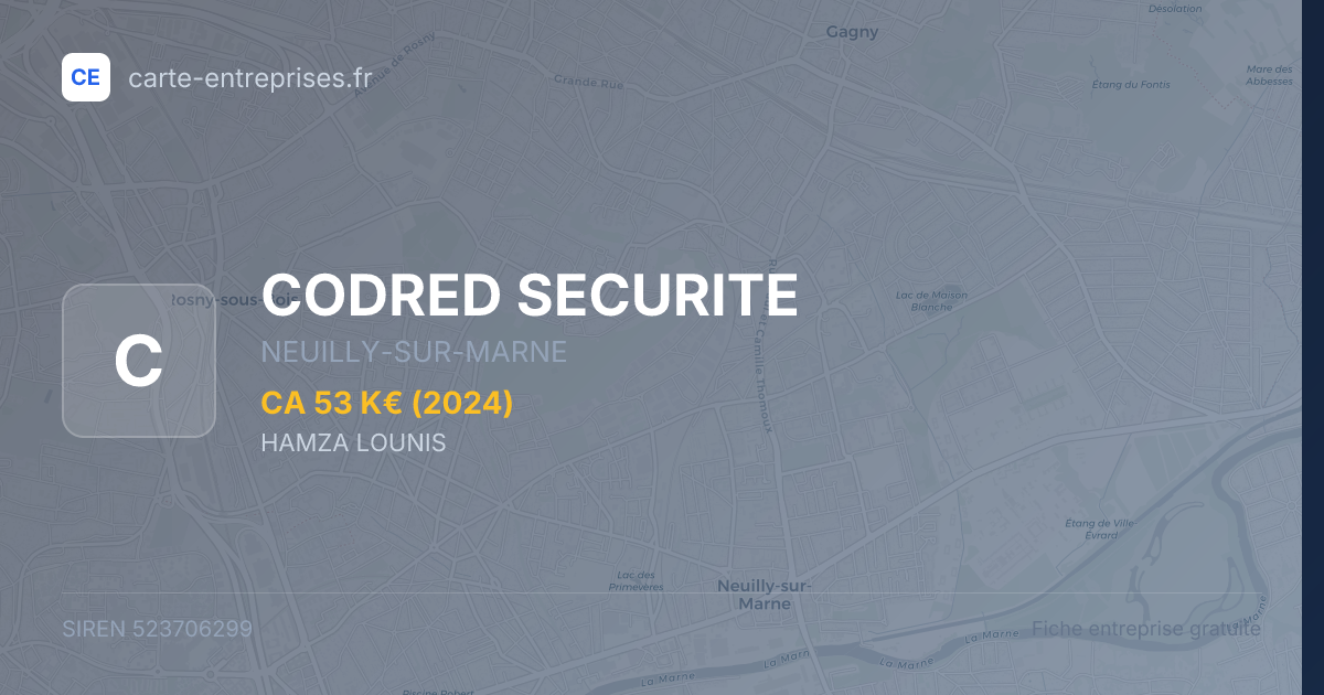 CODRED SECURITE — 523706299 — fiche entreprise