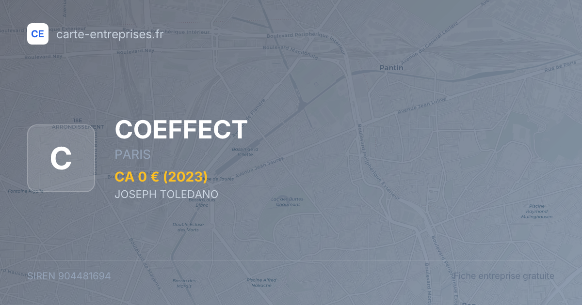 COEFFECT — 904481694 — fiche entreprise