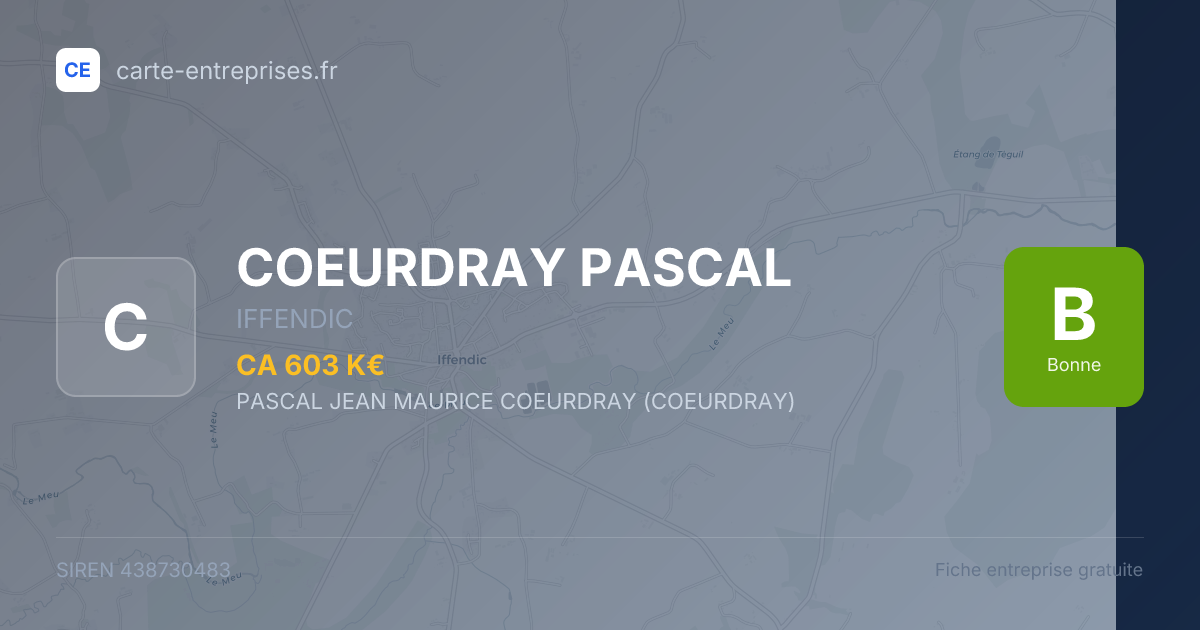 COEURDRAY PASCAL — 438730483 — fiche entreprise