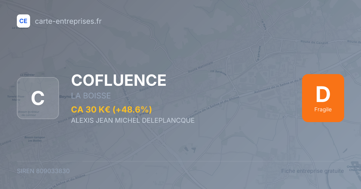 COFLUENCE — 809033830 — fiche entreprise