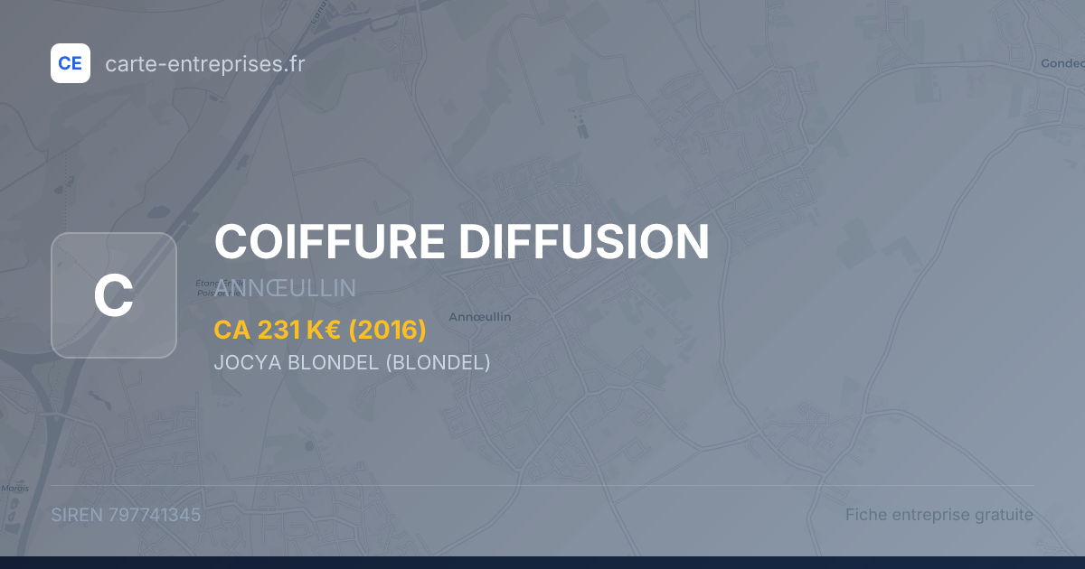 COIFFURE DIFFUSION — 797741345 — fiche entreprise