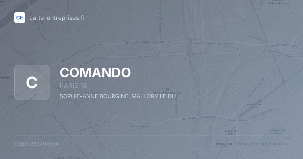 COMANDO — 880494554 — fiche entreprise