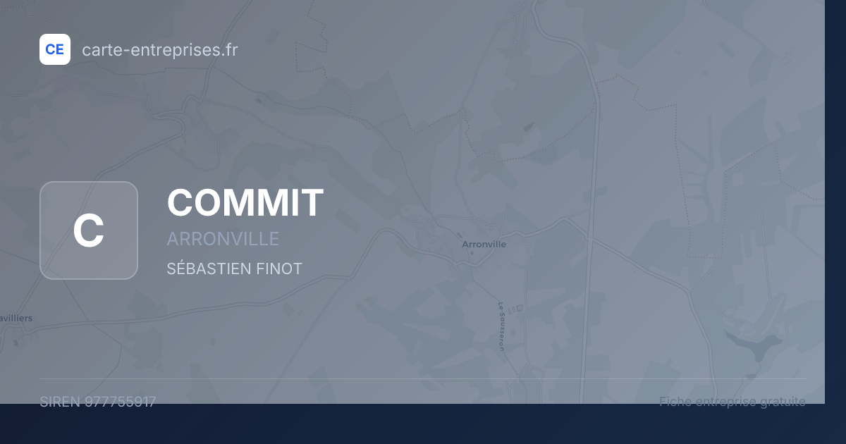 COMMIT — 977755917 — fiche entreprise