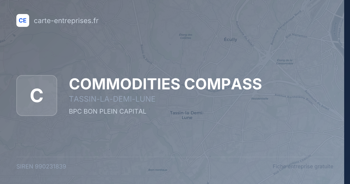 COMMODITIES COMPASS — 990231839 — fiche entreprise