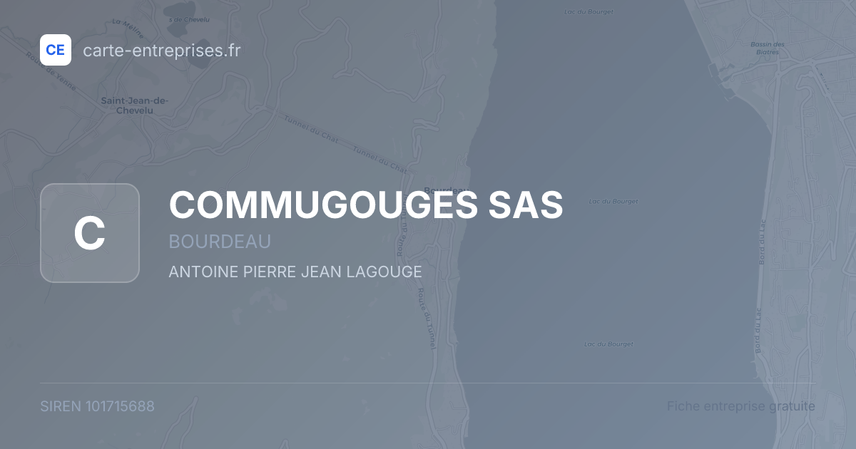 COMMUGOUGES SAS — 101715688 — fiche entreprise