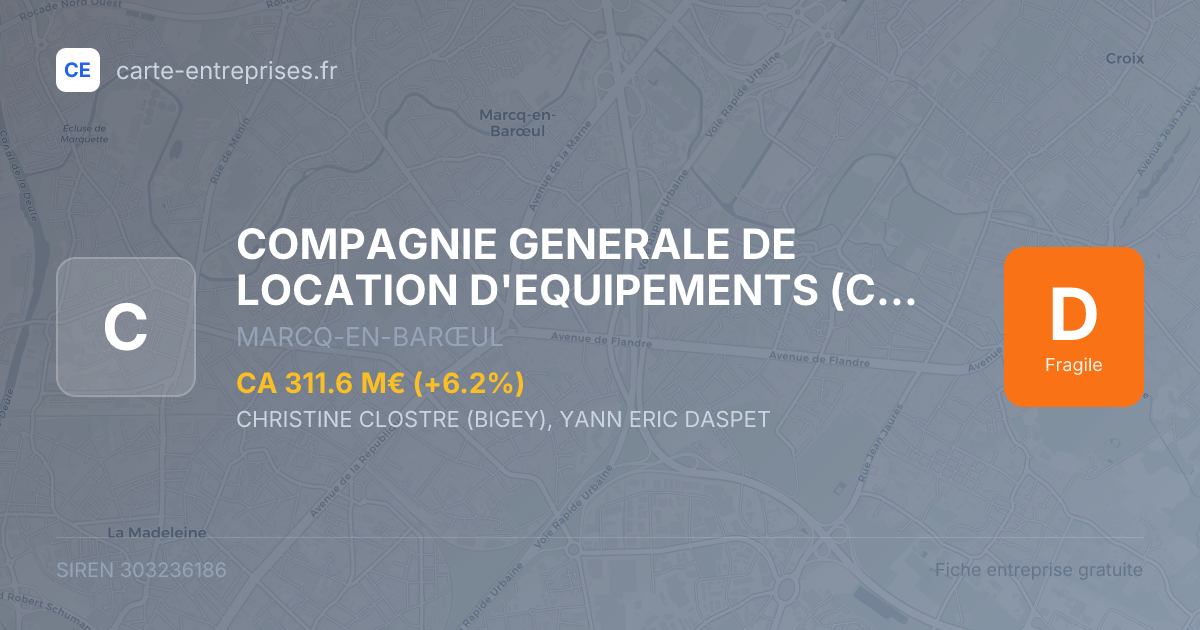 COMPAGNIE GENERALE DE LOCATION D'EQUIPEMENTS (CGI FINANCE) (CGL) — 303236186 — fiche entreprise