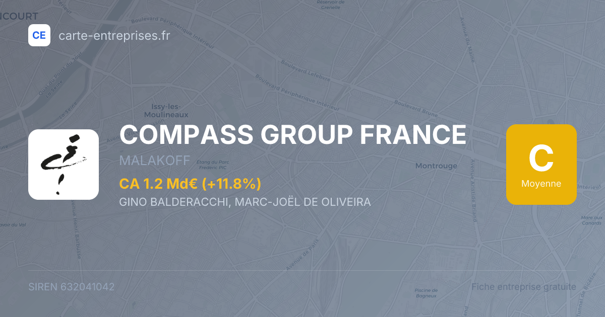COMPASS GROUP FRANCE — 632041042 — fiche entreprise