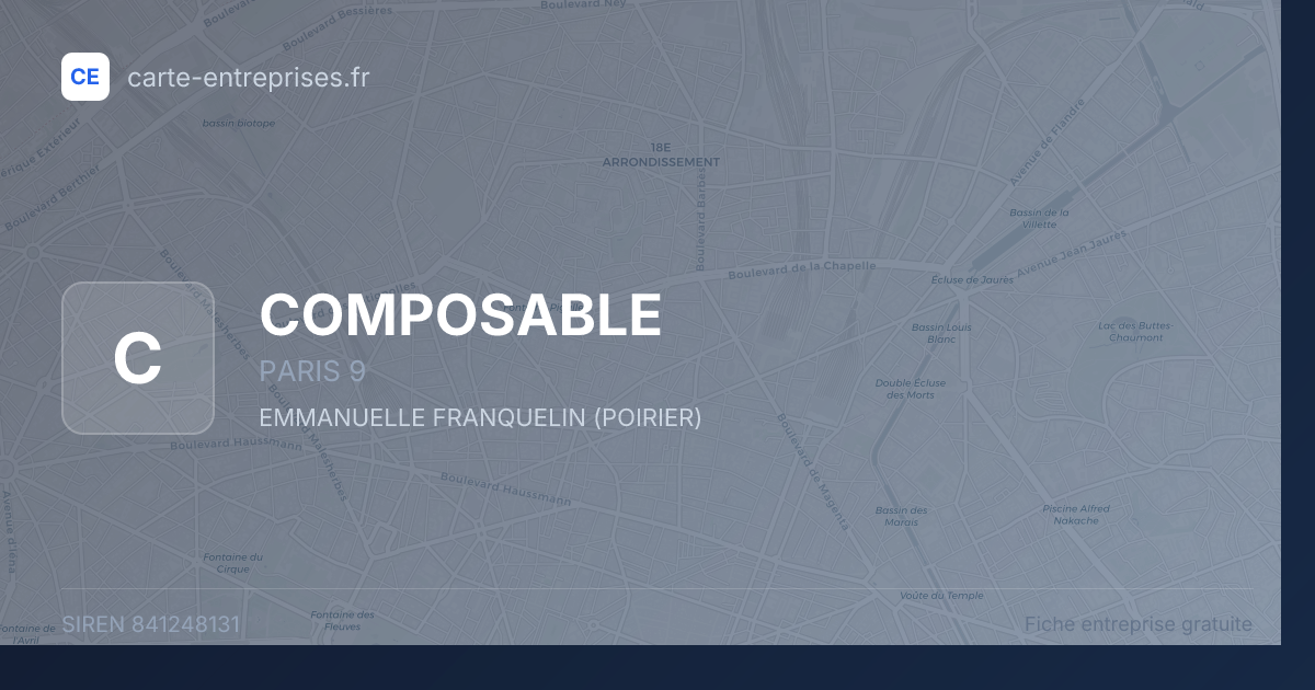 COMPOSABLE — 841248131 — fiche entreprise