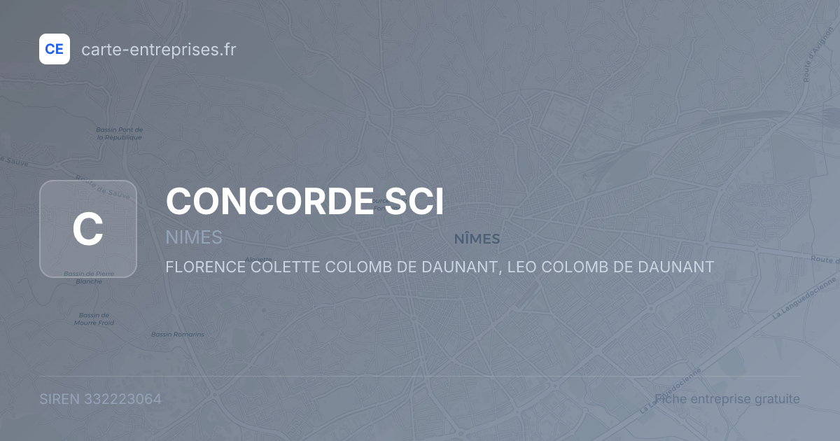 CONCORDE SCI — 332223064 — fiche entreprise