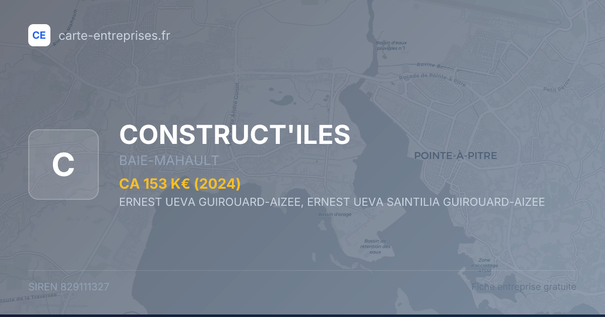 CONSTRUCT'ILES — 829111327 — fiche entreprise