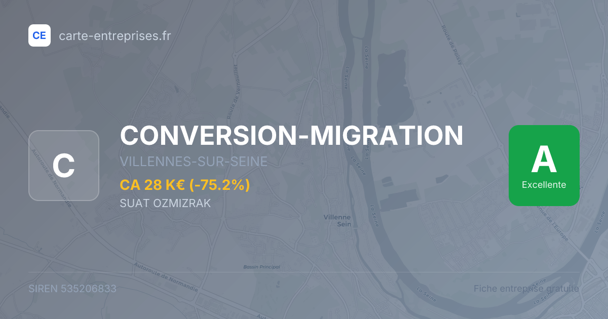 CONVERSION-MIGRATION — 535206833 — fiche entreprise
