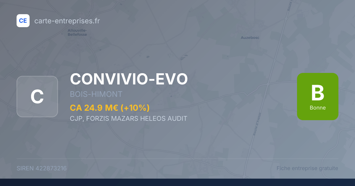 CONVIVIO-EVO — 422873216 — fiche entreprise