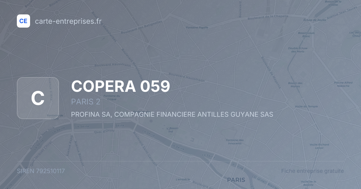 COPERA 059 — 792510117 — fiche entreprise
