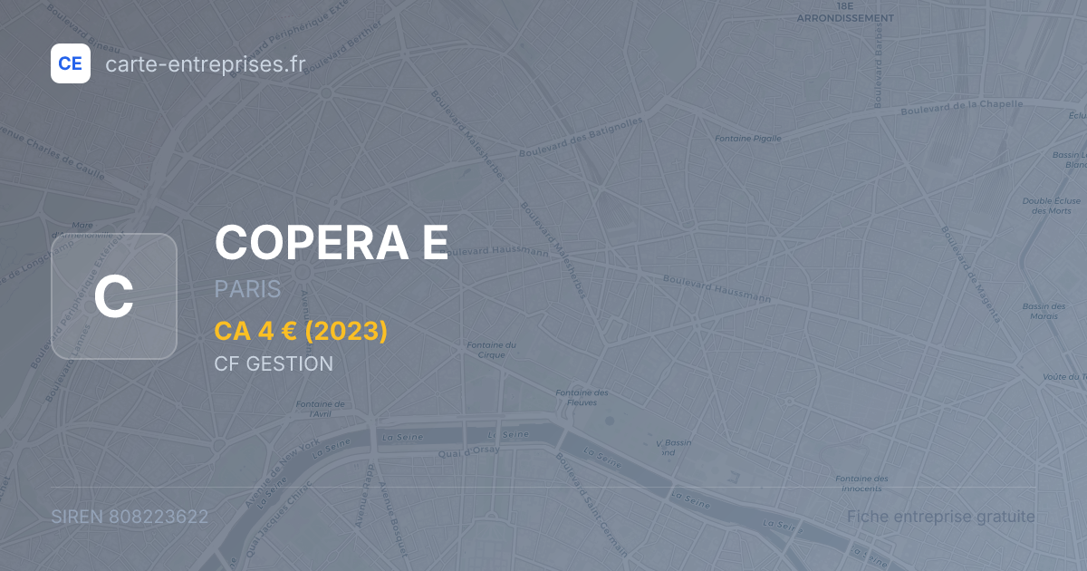 COPERA E — 808223622 — fiche entreprise