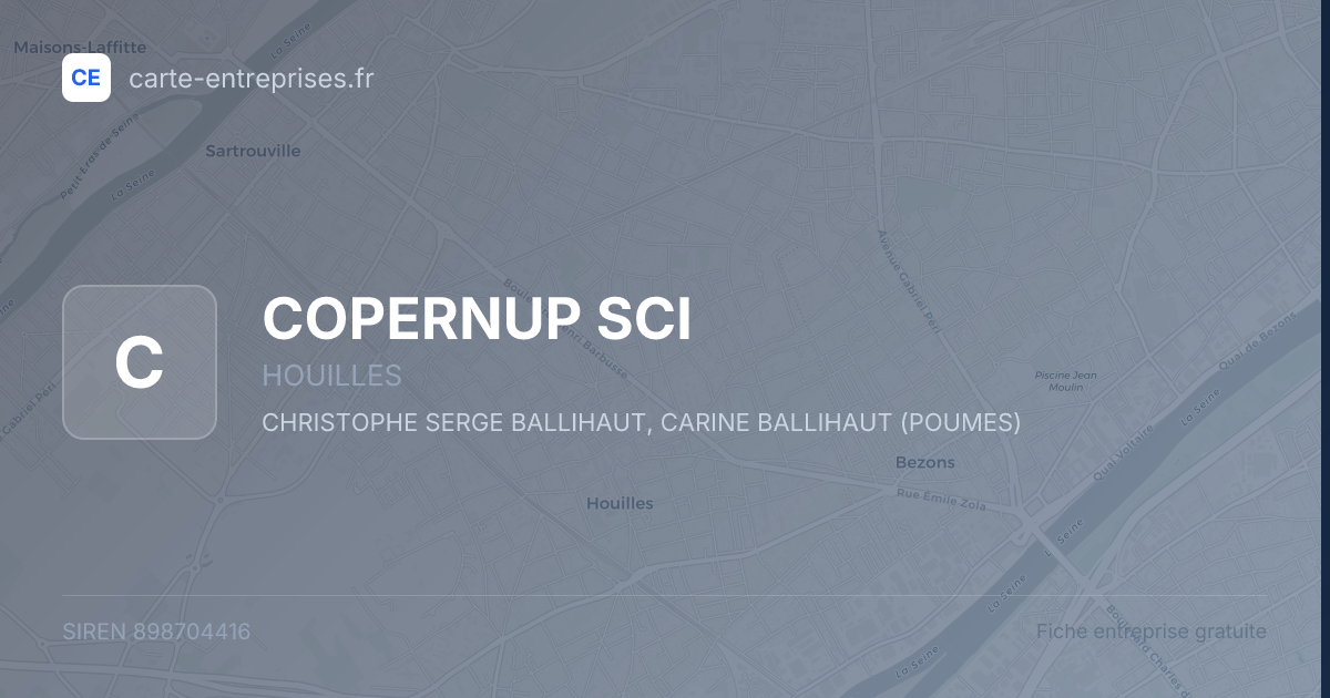 COPERNUP SCI — 898704416 — fiche entreprise