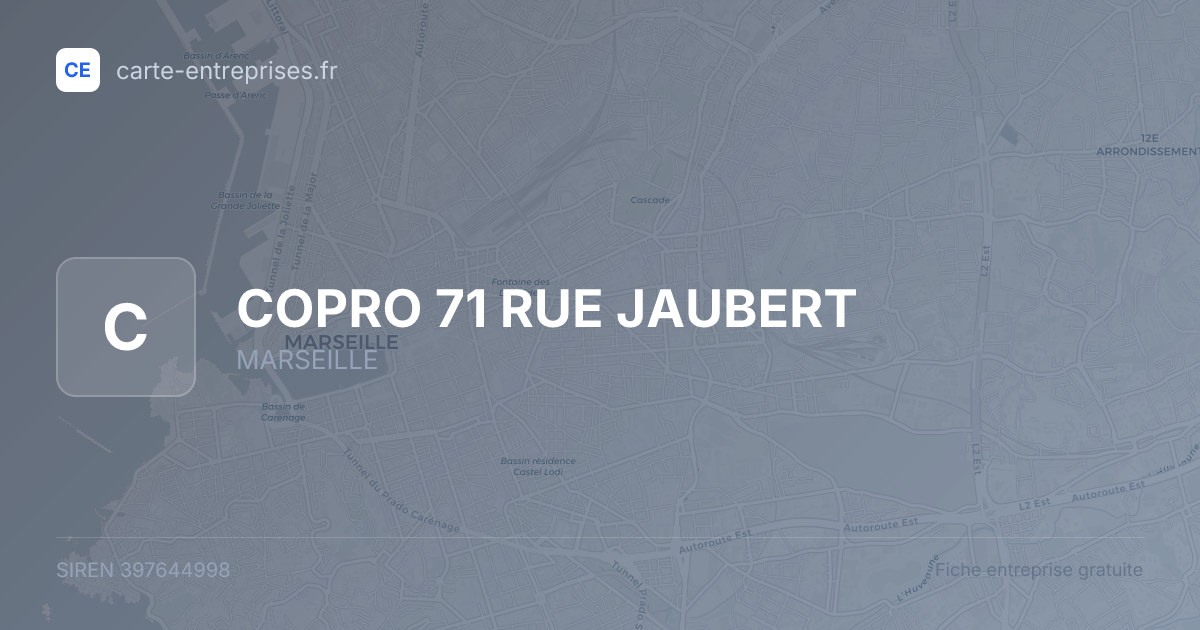 COPRO 71 RUE JAUBERT — 397644998 — fiche entreprise
