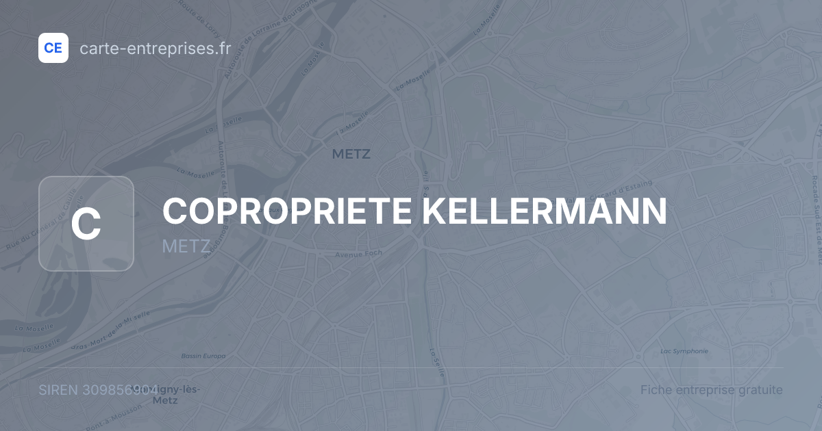 COPROPRIETE KELLERMANN — 309856904 — fiche entreprise