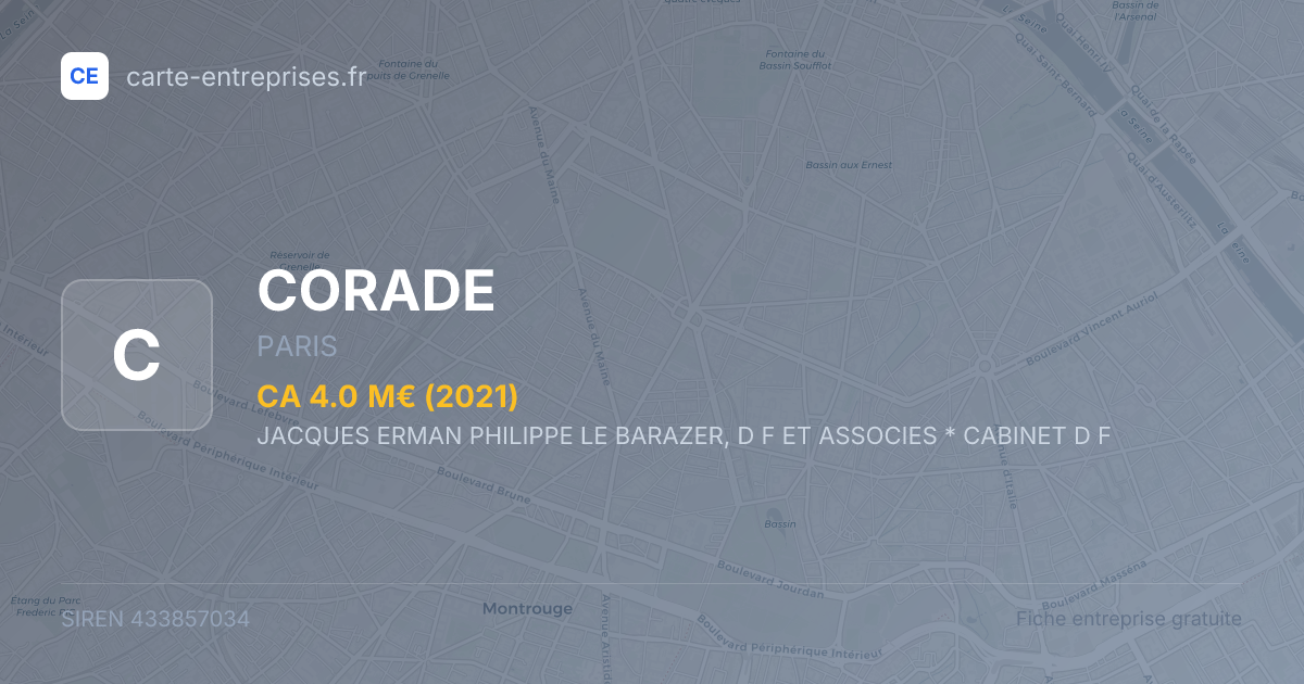CORADE — 433857034 — fiche entreprise