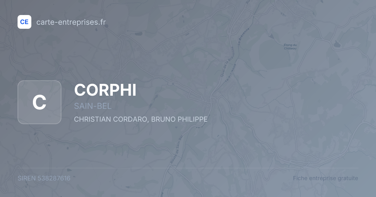 CORPHI — 538287616 — fiche entreprise