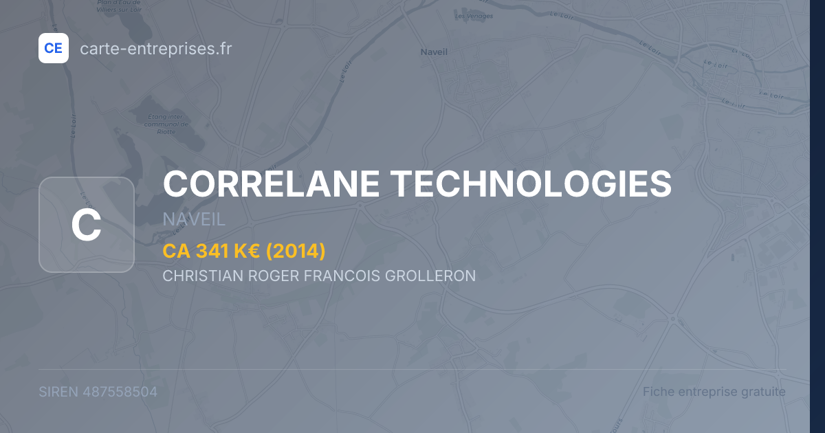 CORRELANE TECHNOLOGIES — 487558504 — fiche entreprise