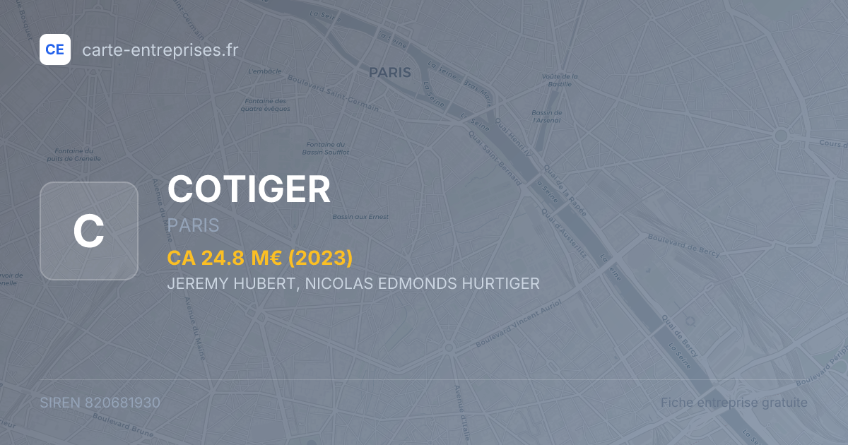 COTIGER — 820681930 — fiche entreprise