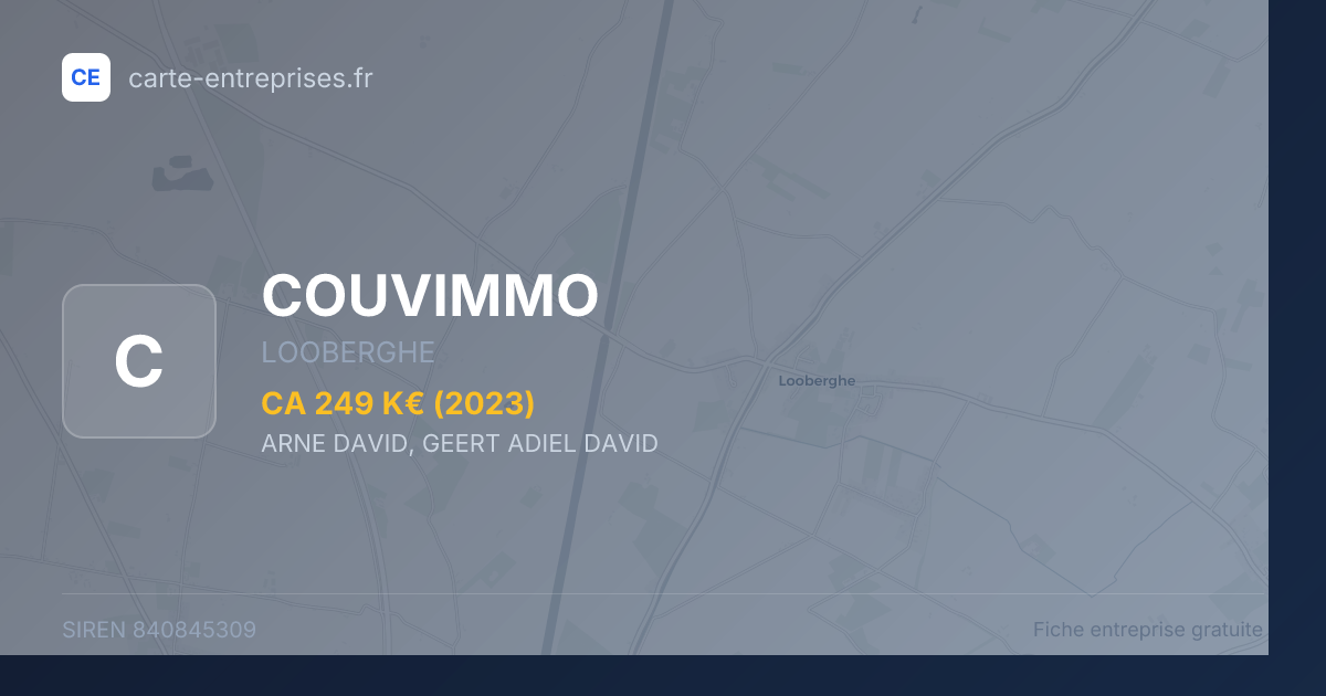 COUVIMMO — 840845309 — fiche entreprise