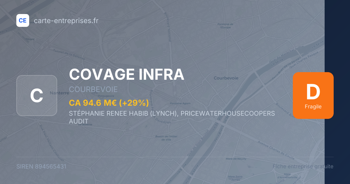 COVAGE INFRA — 894565431 — fiche entreprise