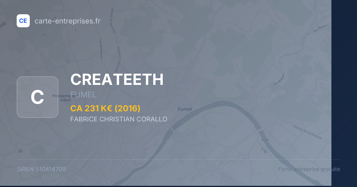CREATEETH — 510414709 — fiche entreprise