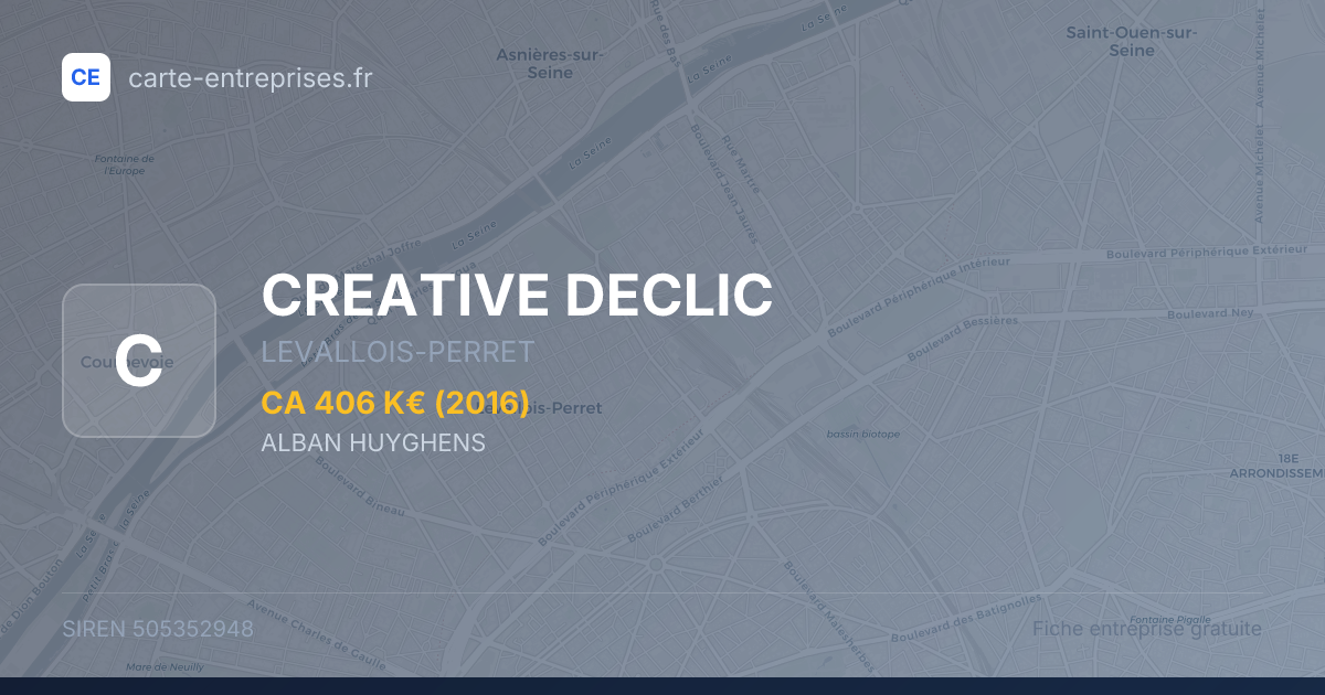 CREATIVE DECLIC — 505352948 — fiche entreprise