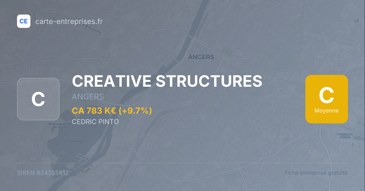 CREATIVE STRUCTURES — 834355612 — fiche entreprise
