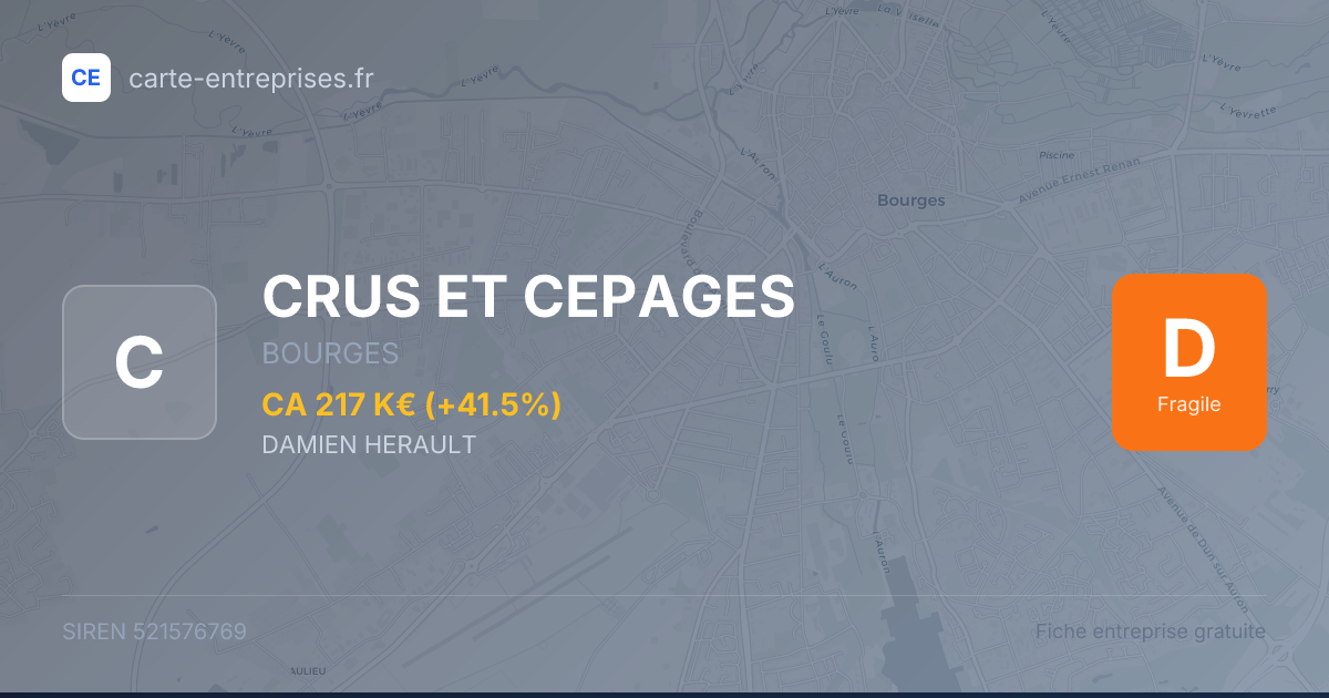 CRUS ET CEPAGES — 521576769 — fiche entreprise