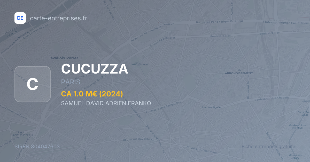 CUCUZZA — 804047603 — fiche entreprise