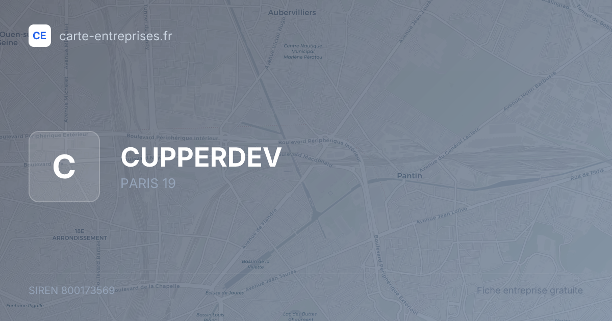 CUPPERDEV — 800173569 — fiche entreprise