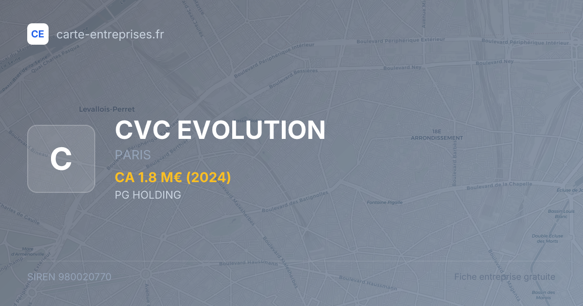 CVC EVOLUTION — 980020770 — fiche entreprise