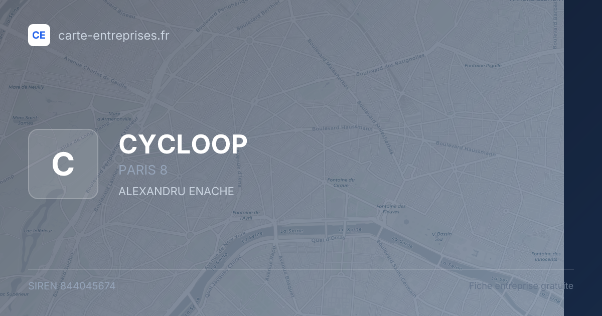 CYCLOOP — 844045674 — fiche entreprise