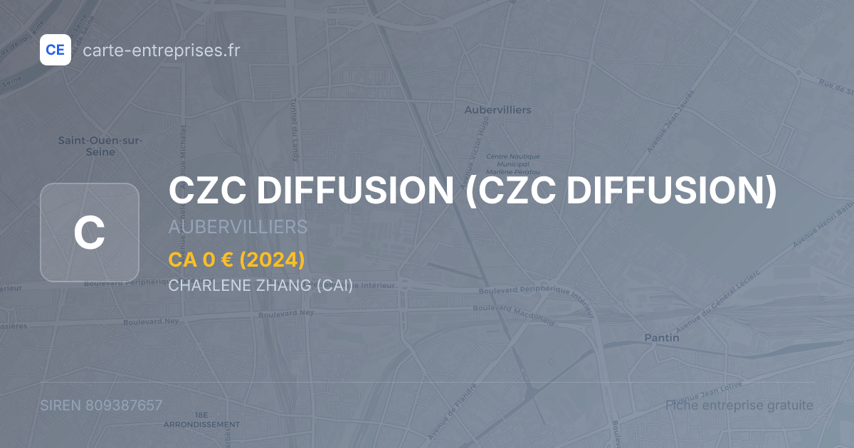 CZC DIFFUSION — 809387657 — fiche entreprise