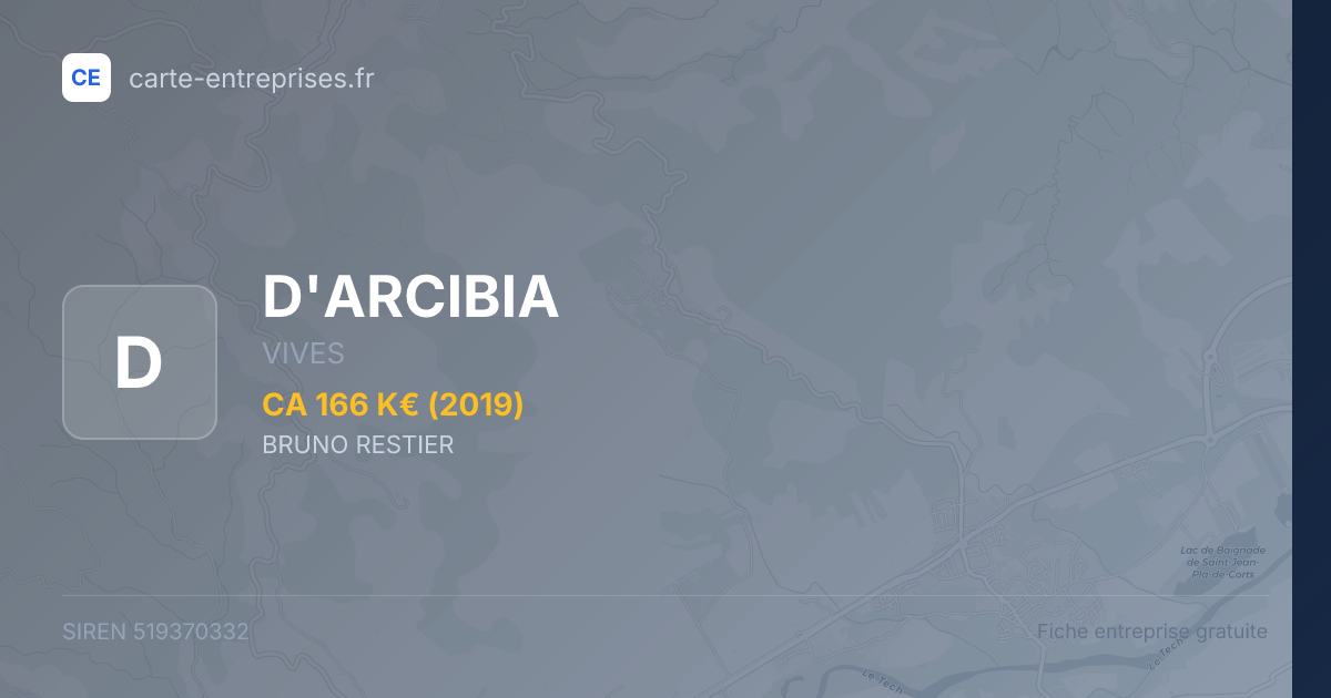 D'ARCIBIA — 519370332 — fiche entreprise