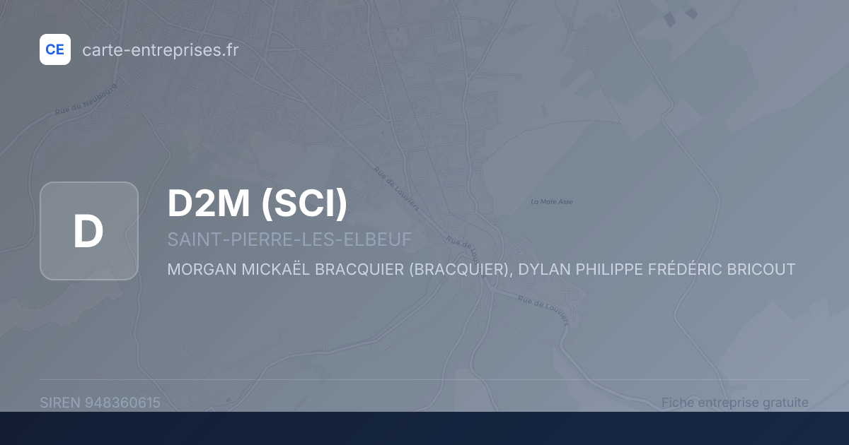 D2M (SCI) — 948360615 — fiche entreprise